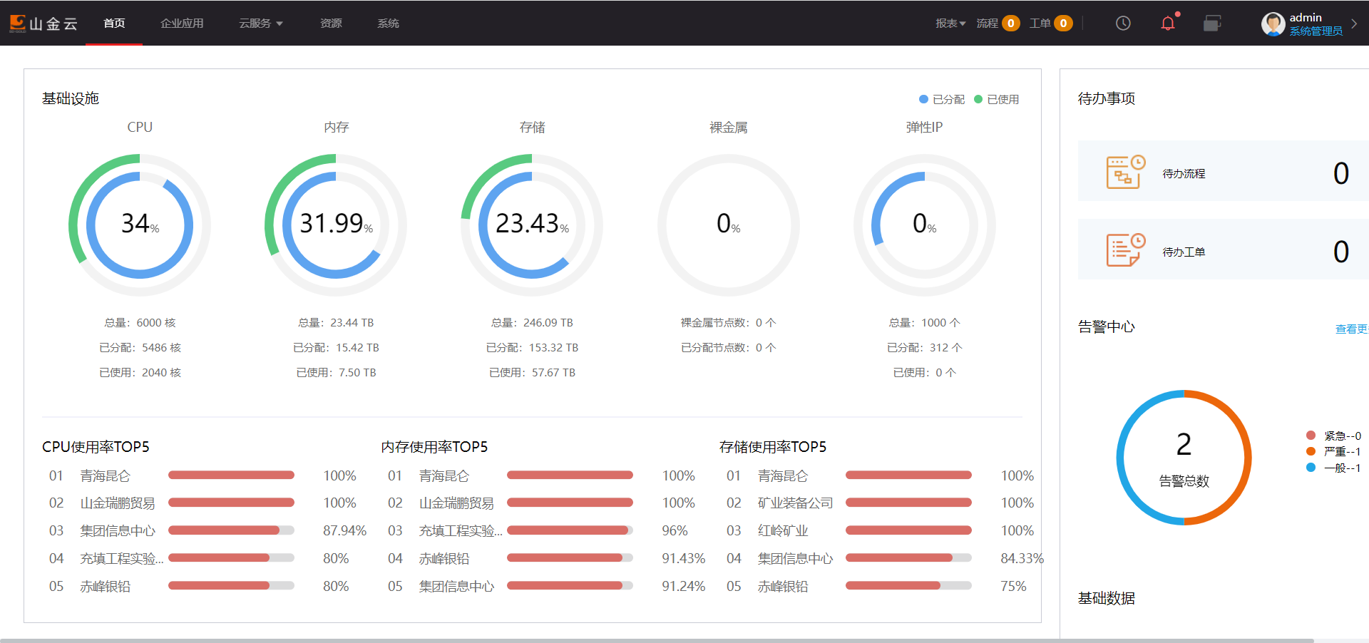 bevictor伟德官网·(中国)唯一官方网站