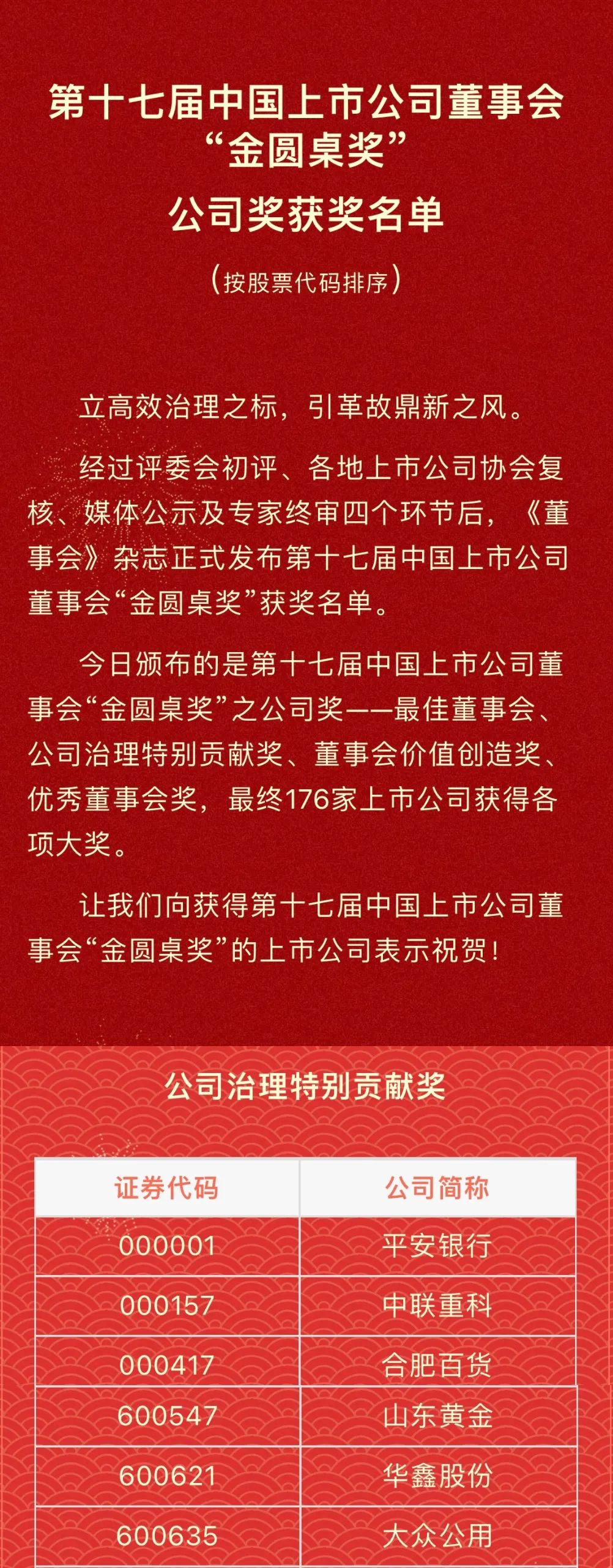 bevictor伟德官网·(中国)唯一官方网站